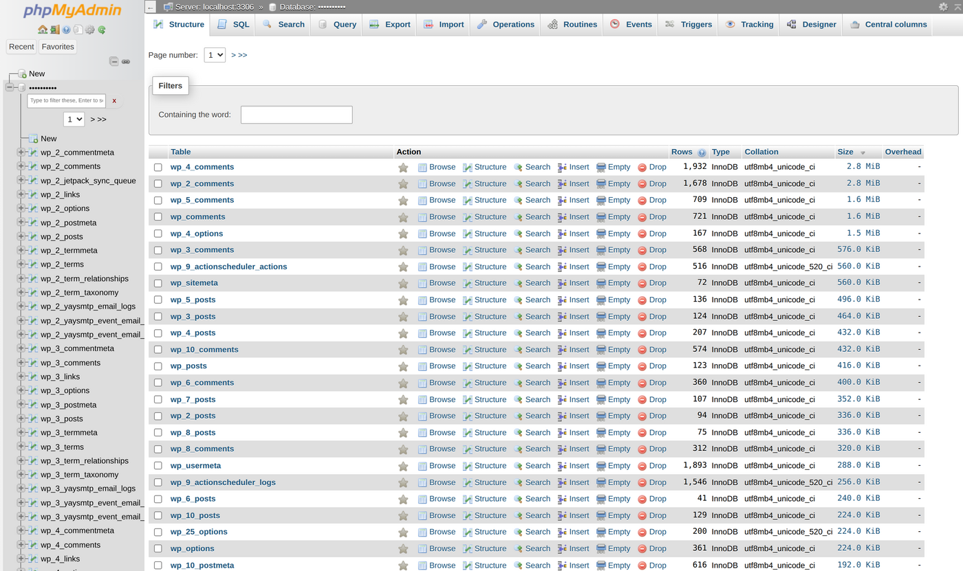 phpMyAdmin Structure tab after cleanup with no overhead listed against any WordPress table