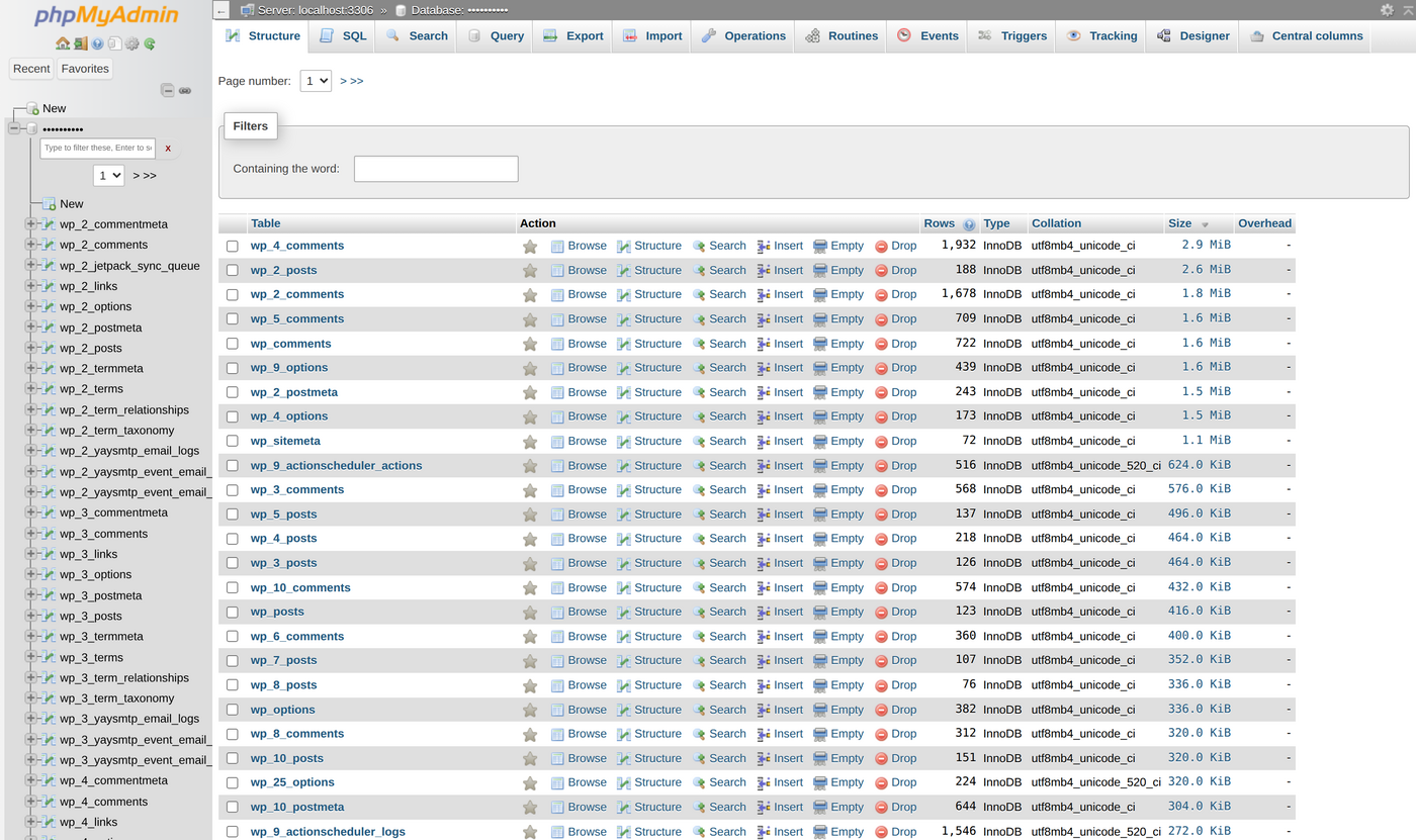 phpMyAdmin Structure tab listing WordPress tables sorted largest first, comments and options tables on top